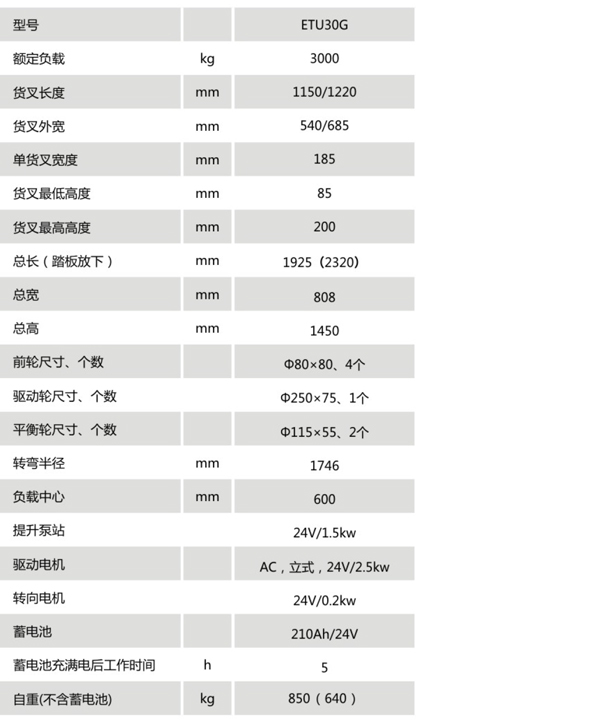 易游·(中国区)体育官方网站-YY SPORTS