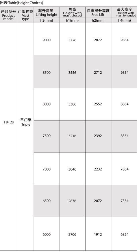 易游·(中国区)体育官方网站-YY SPORTS