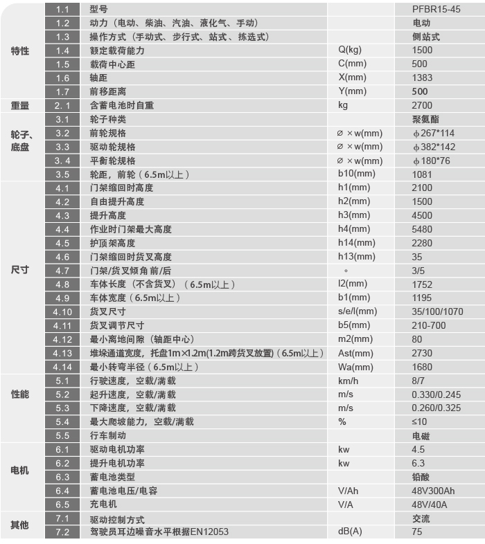易游·(中国区)体育官方网站-YY SPORTS