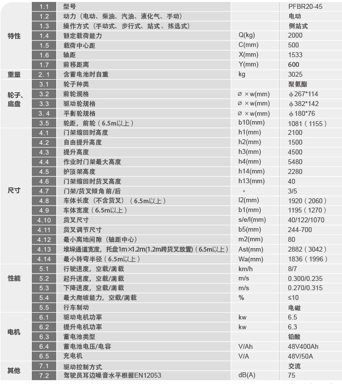 易游·(中国区)体育官方网站-YY SPORTS