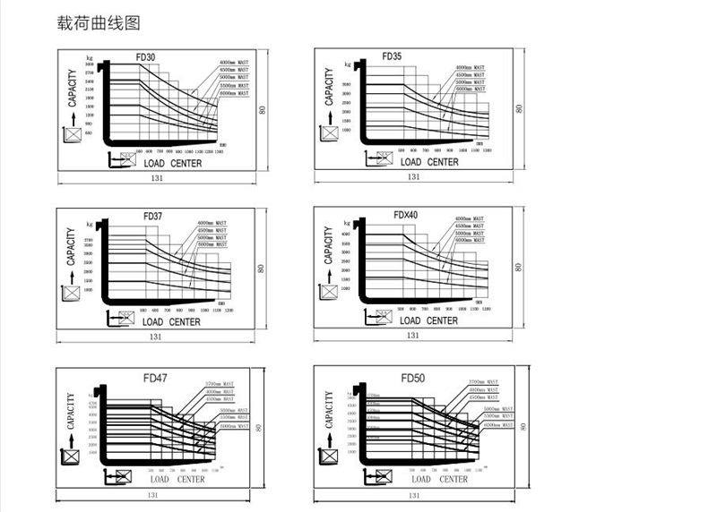 易游·(中国区)体育官方网站-YY SPORTS