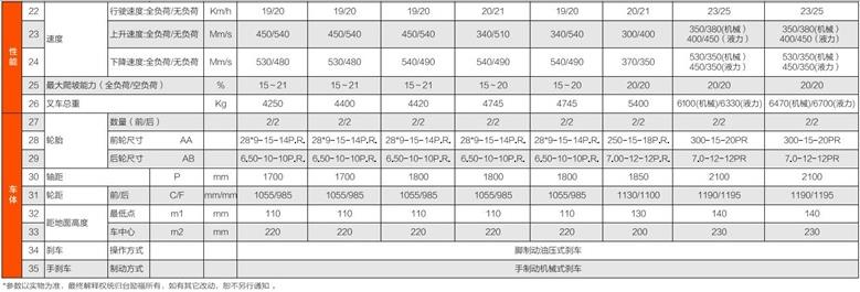 易游·(中国区)体育官方网站-YY SPORTS