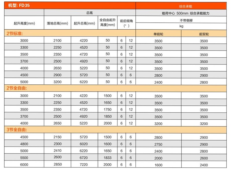 易游·(中国区)体育官方网站-YY SPORTS