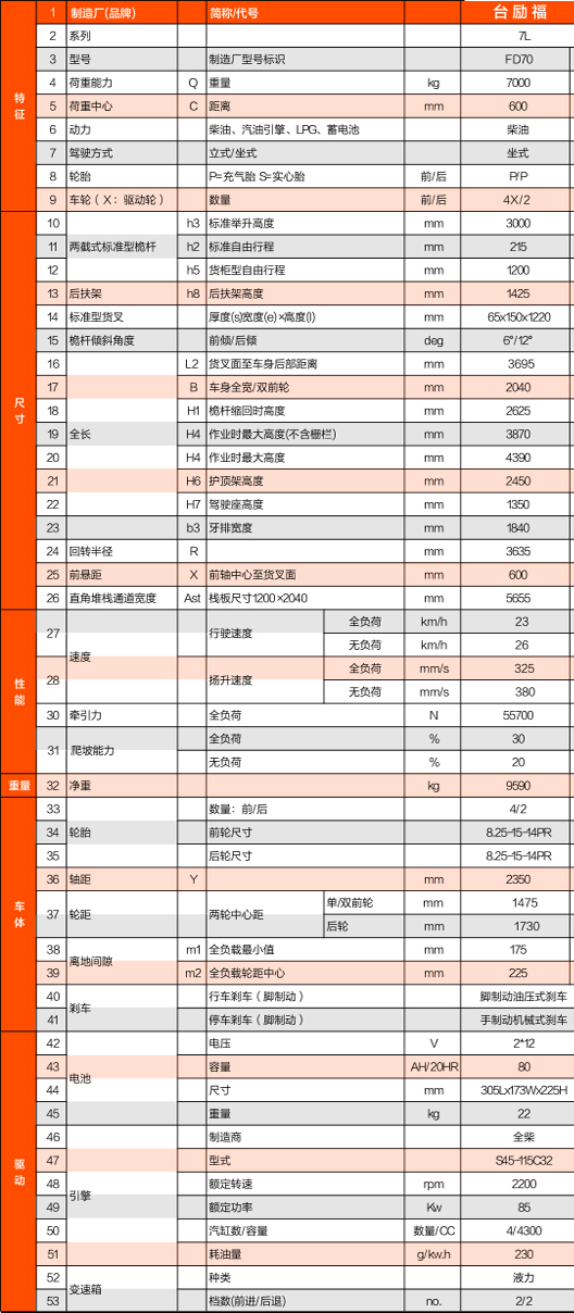 易游·(中国区)体育官方网站-YY SPORTS