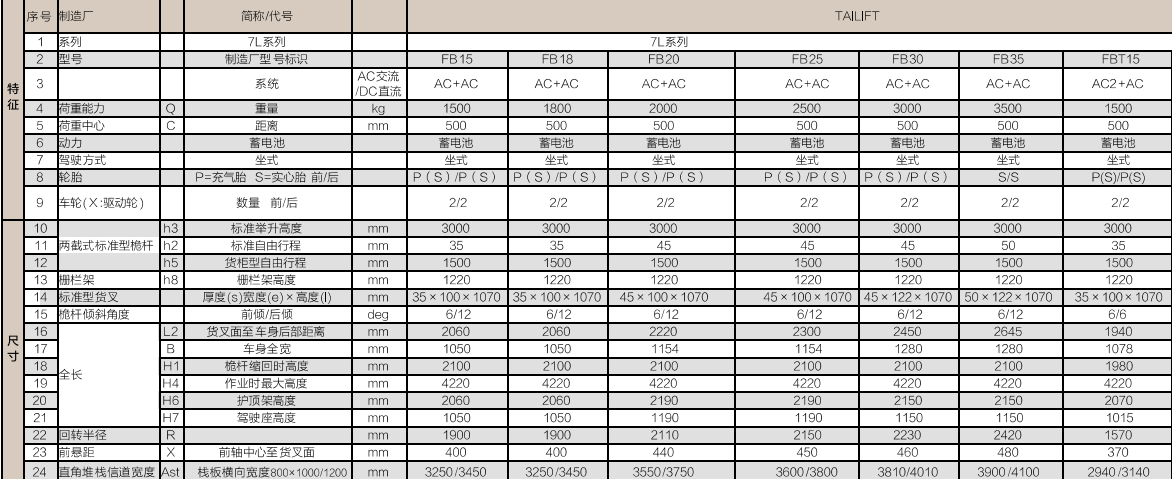 易游·(中国区)体育官方网站-YY SPORTS