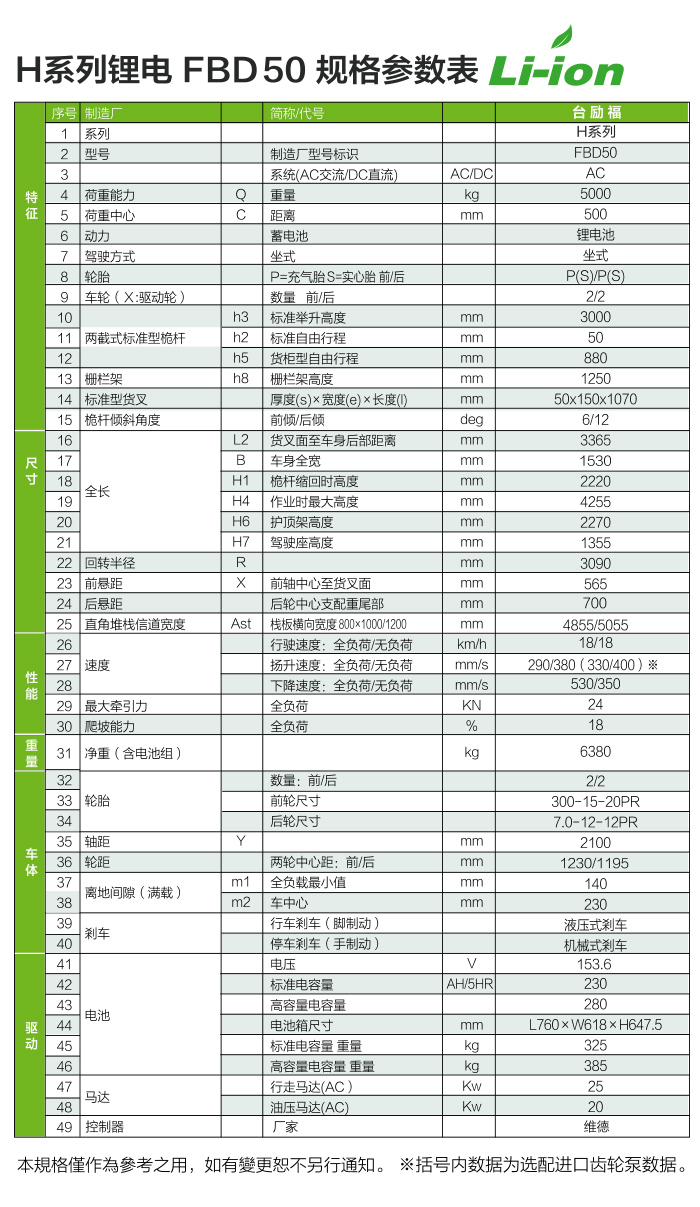 易游·(中国区)体育官方网站-YY SPORTS