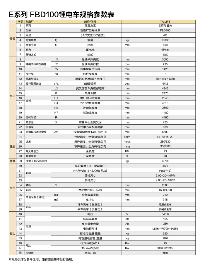 易游·(中国区)体育官方网站-YY SPORTS