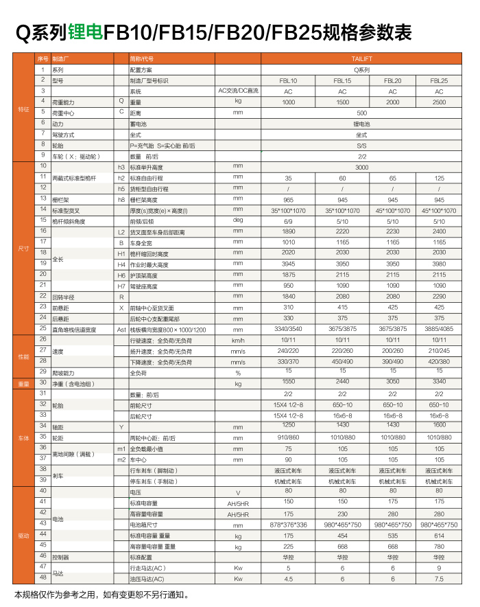 易游·(中国区)体育官方网站-YY SPORTS
