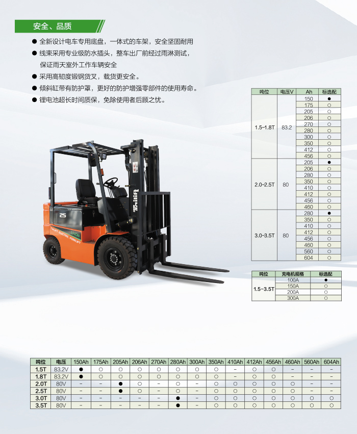 易游·(中国区)体育官方网站-YY SPORTS
